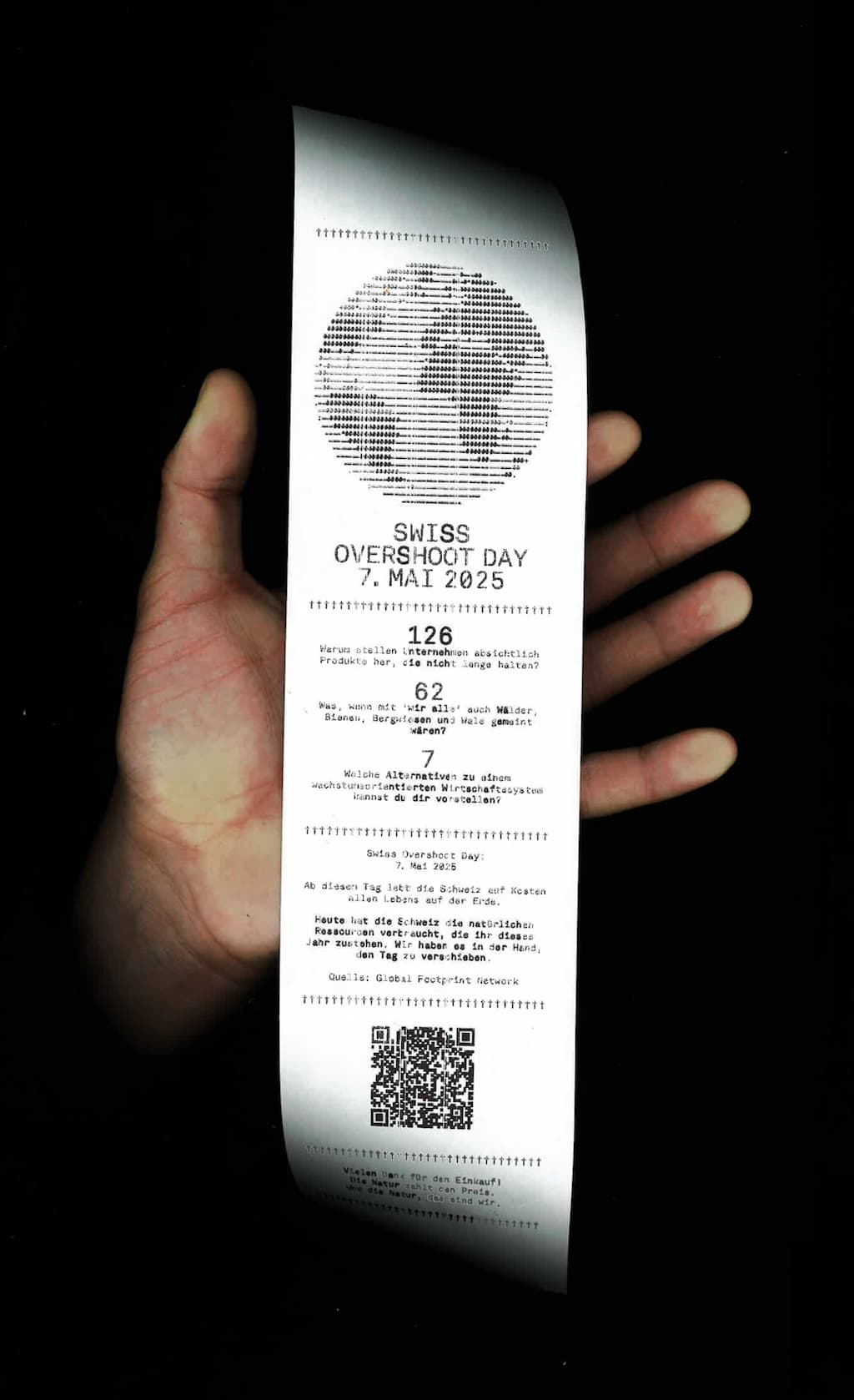 Swiss Overshootday 25